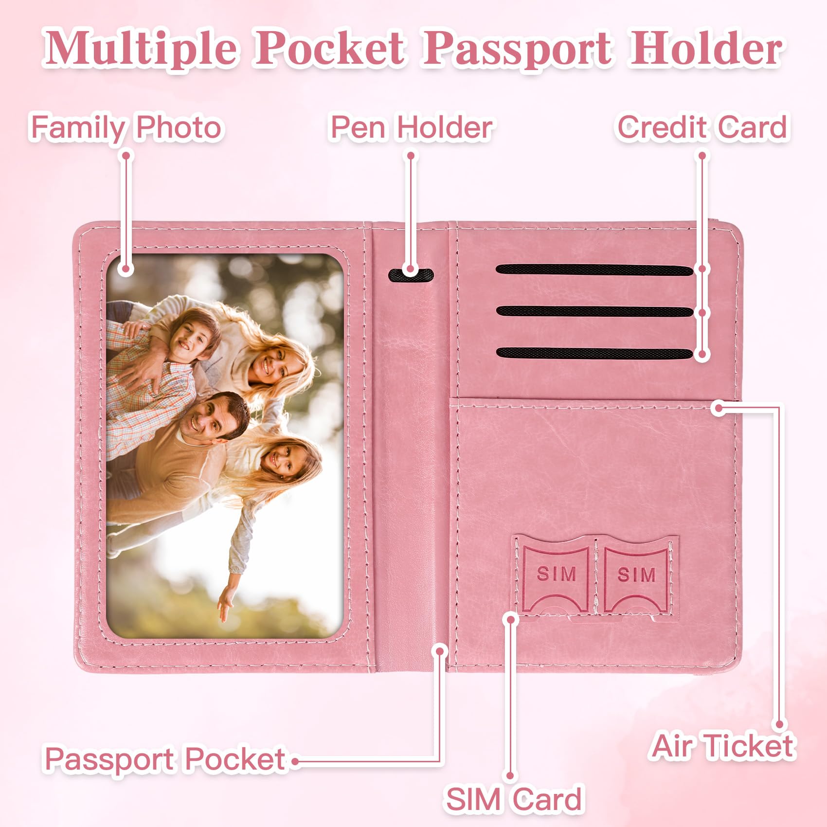 Passport Holder for Travel, Rf - đánh giá và giá Travel Accessories In Bulk